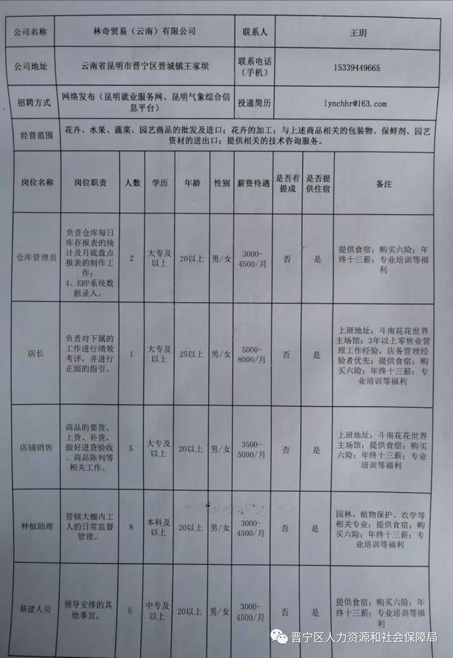 崇礼县防疫检疫站招聘启事