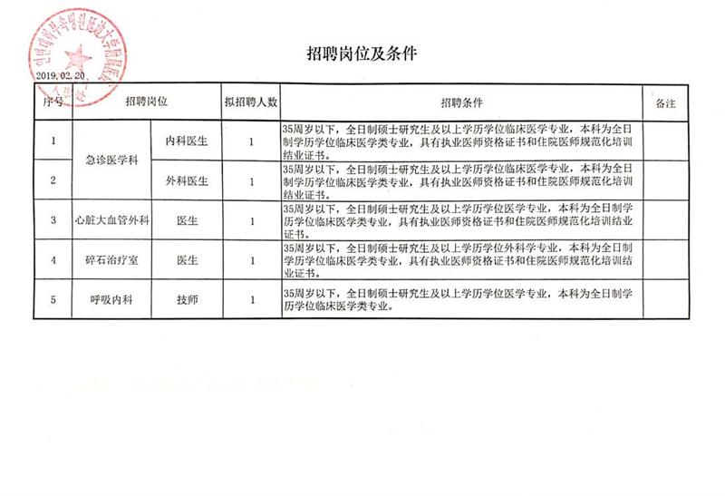 华龙区财政局最新招聘信息全面解析