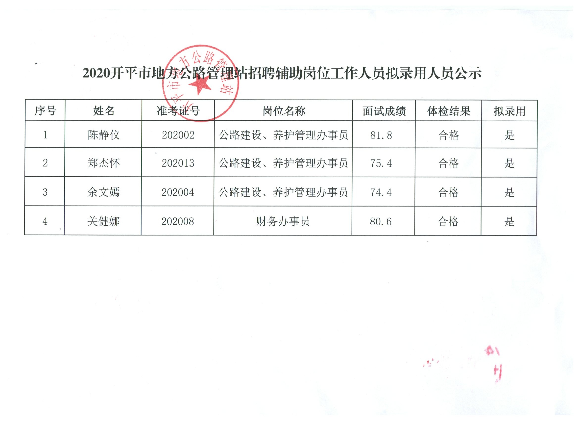 通化县水利局最新招聘信息全解析