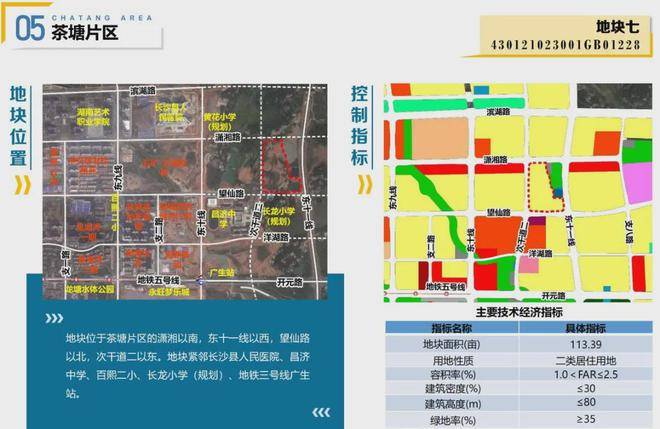 长天路东社区未来蓝图，可持续社区发展规划揭秘