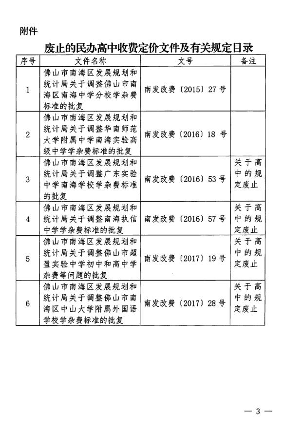 文圣区统计局未来发展规划展望