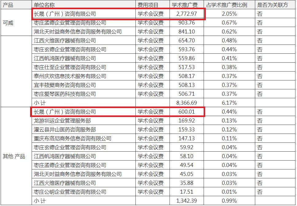 大山乡最新天气预报通知