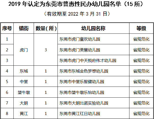 南川区教育局最新发展规划概览