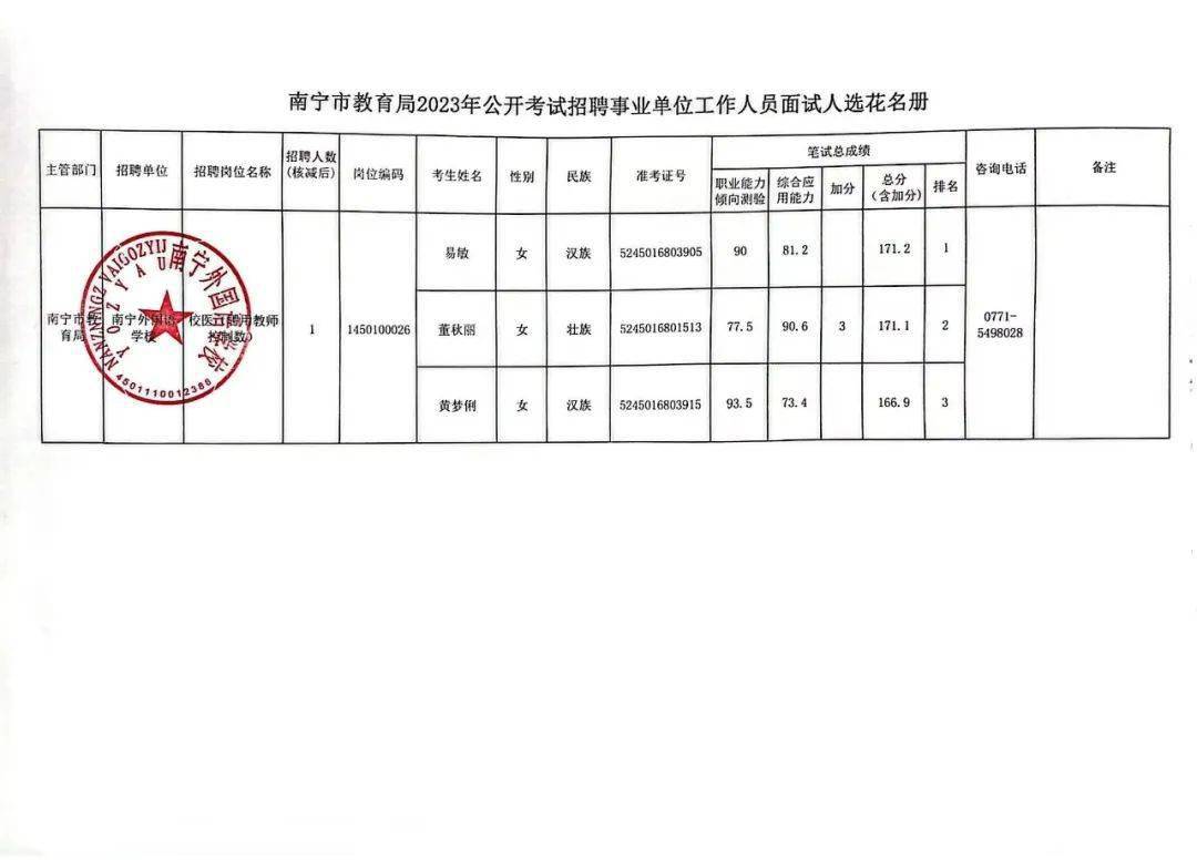 宁晋县康复事业单位最新项目，重塑康复服务新面貌