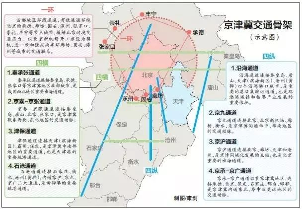 赞皇县科学技术与工业信息化局未来发展规划展望