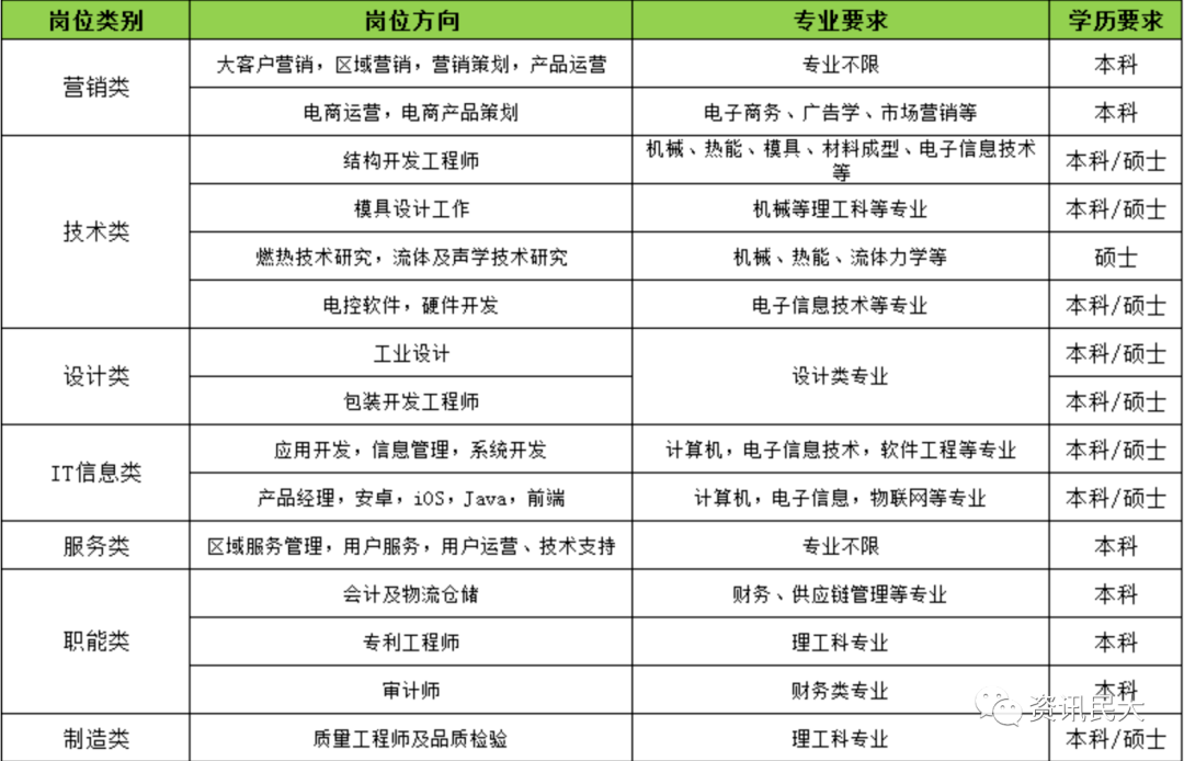 盐田区级托养福利事业单位最新项目，托举幸福明天