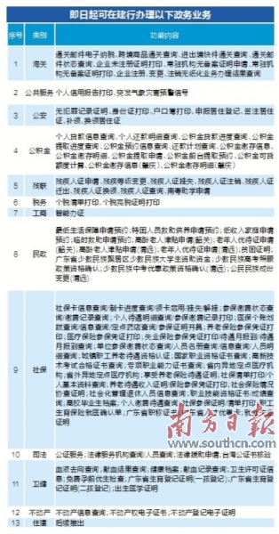 华县数据和政务服务局最新项目，数字化赋能政务服务新篇章