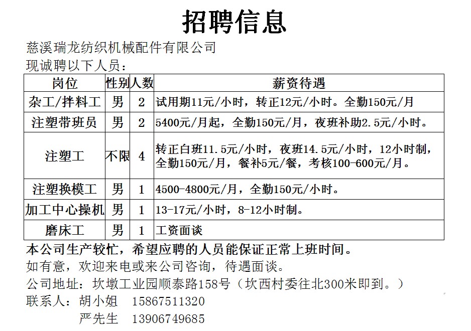 玛泽村最新招聘信息全面解析