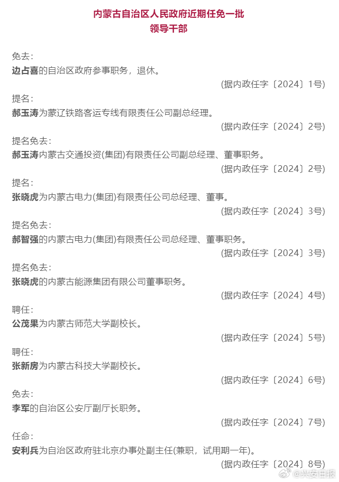 永不落伍的最新人事任命