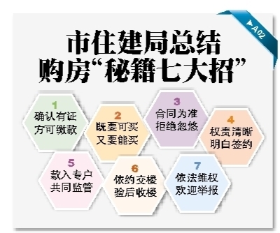 浮梁县住房和城乡建设局最新招聘公告概览