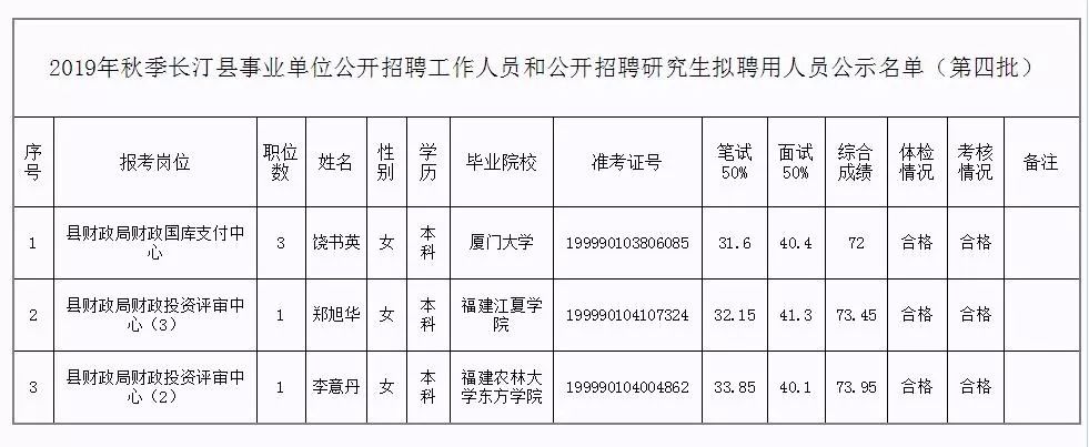 2025年1月17日 第4页