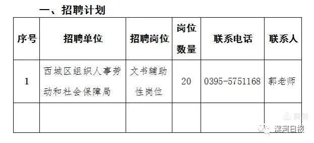 永平县级托养福利事业单位招聘启事全新发布