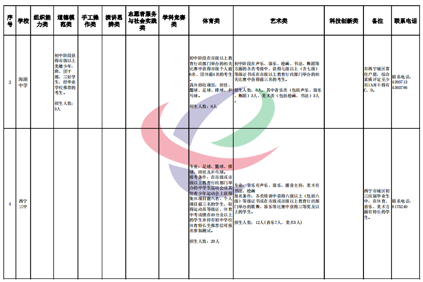 咏生乡最新项目，重塑乡村魅力，引领地方发展新篇章