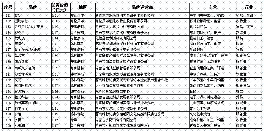 2025年1月19日 第31页