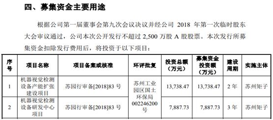 万盛区科技局发展规划揭秘，探索科技未来，推动区域繁荣新篇章