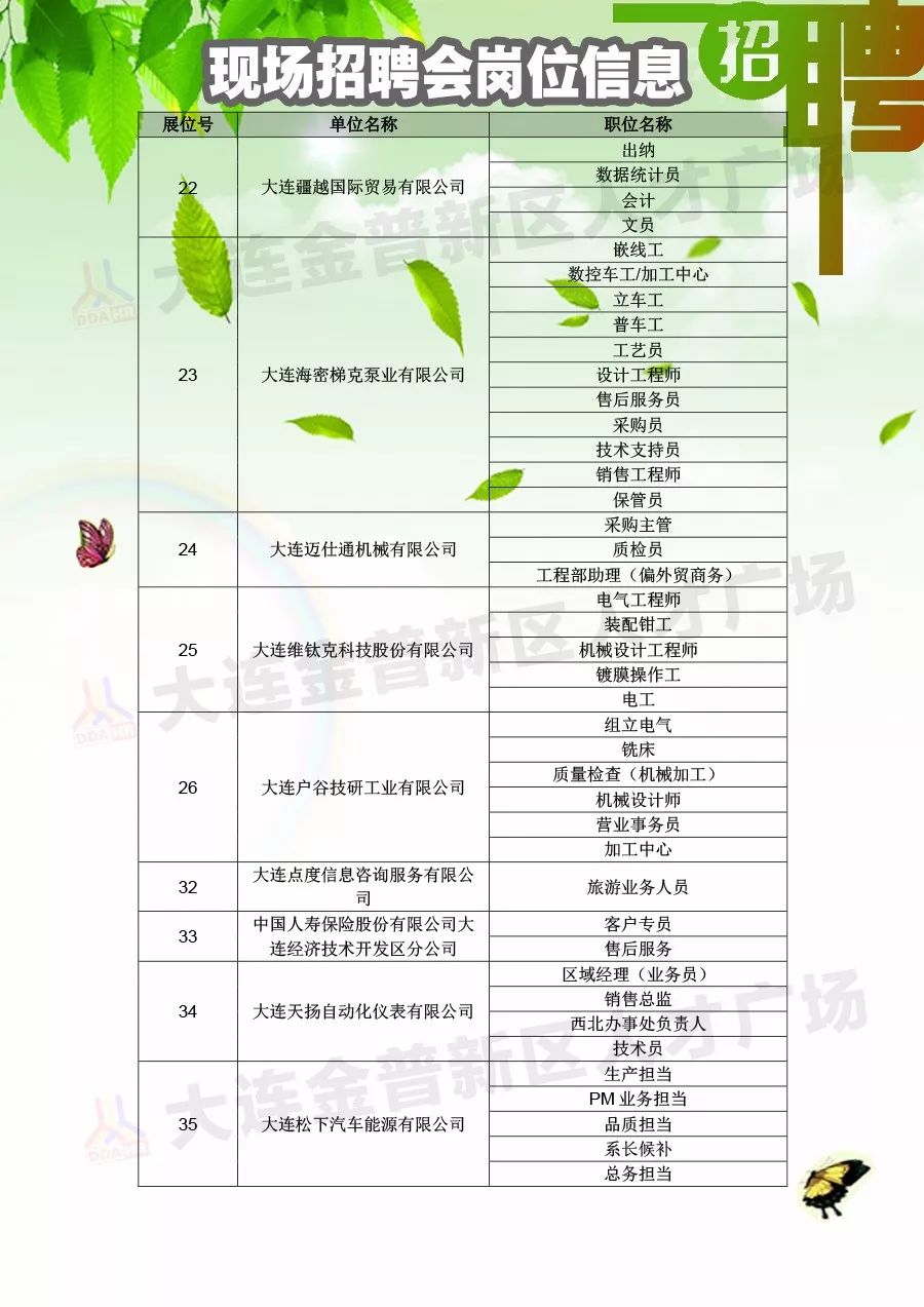 安定区文化广电体育和旅游局招聘公告解析