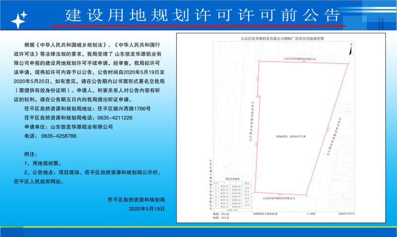 滦县自然资源和规划局最新发展规划揭晓