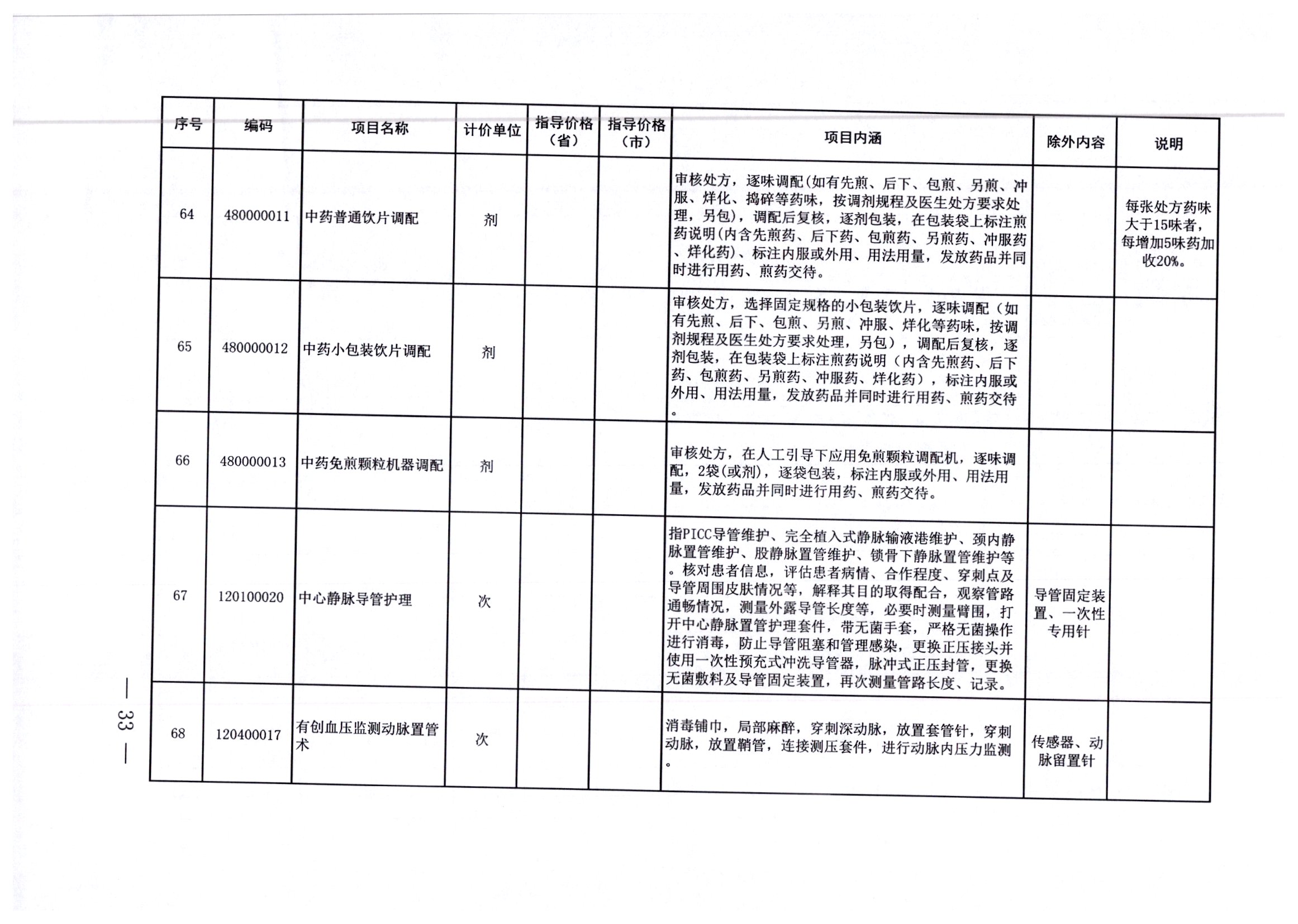 五莲县住房和城乡建设局最新招聘信息全面解读