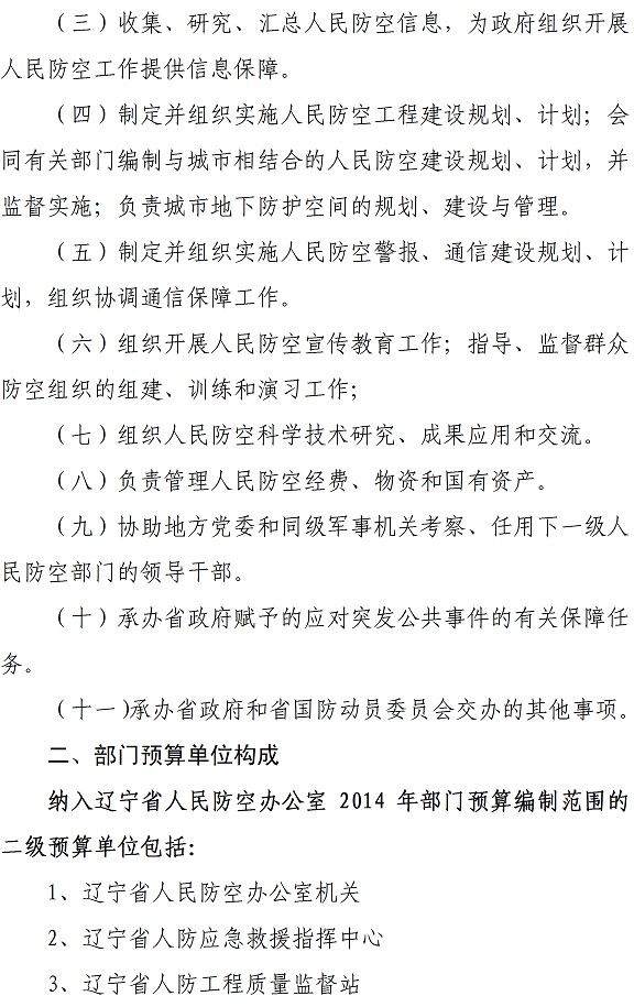 唐山市人民防空办公室未来发展规划展望