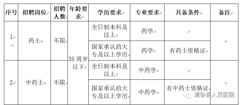 2025年1月22日 第9页