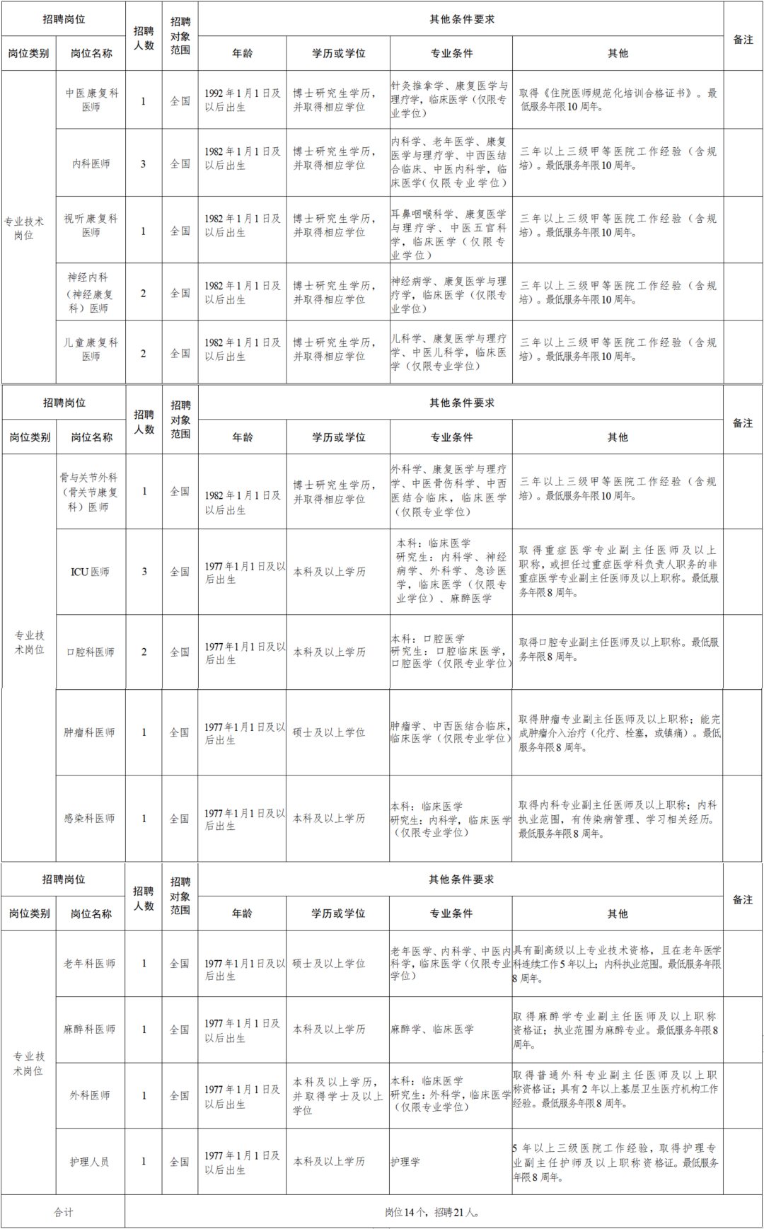 平乐县康复事业单位人事任命，推动事业发展与和谐社会构建新篇章