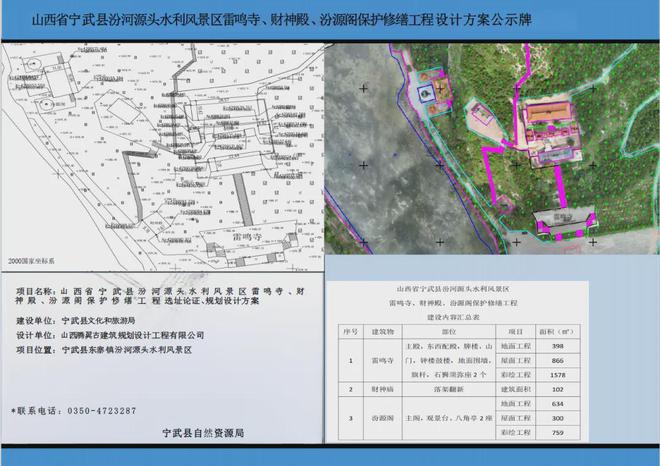 神池县自然资源和规划局最新项目概览，揭秘最新规划与自然资源开发动态