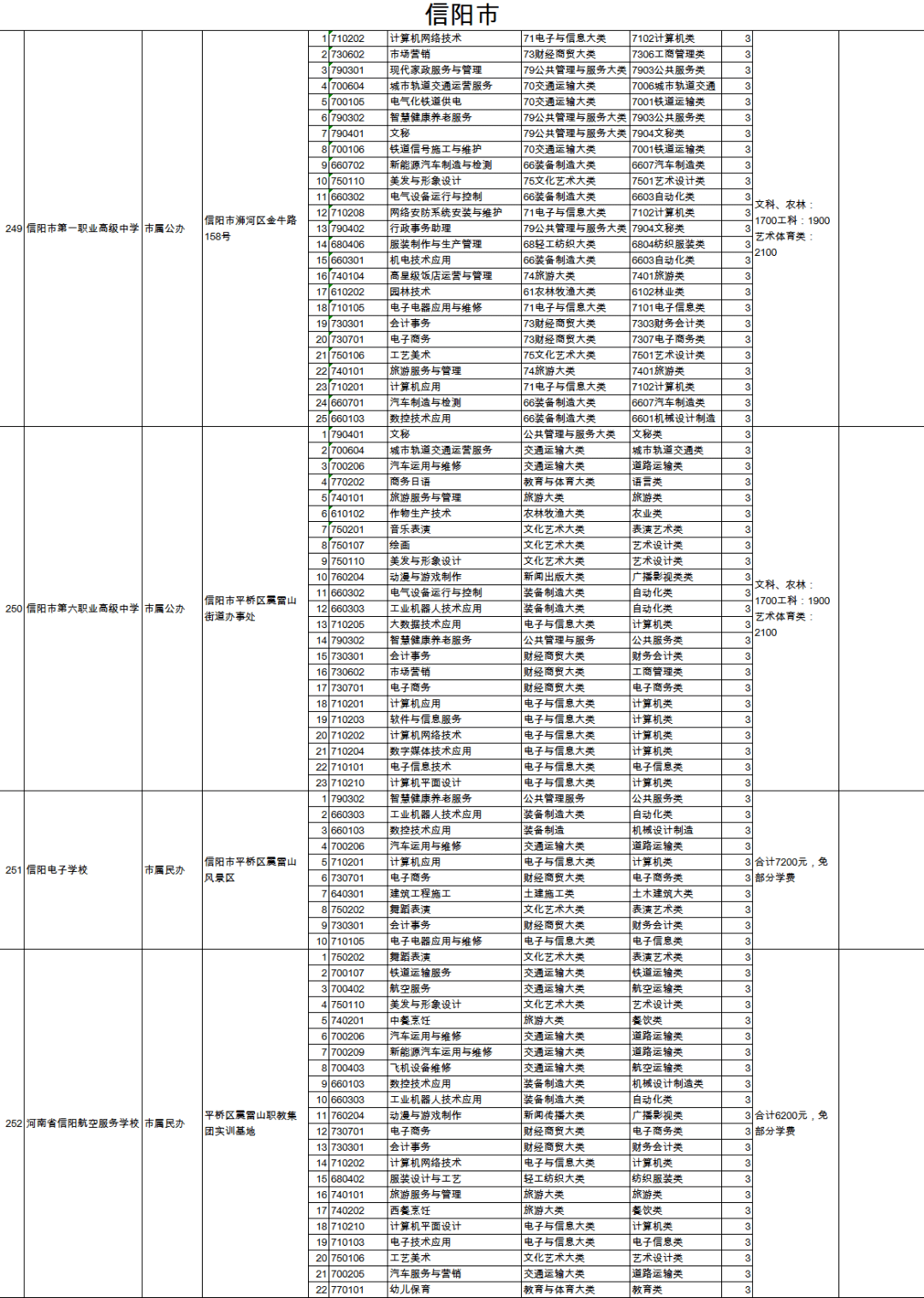 慈利县特殊教育事业单位发展规划展望