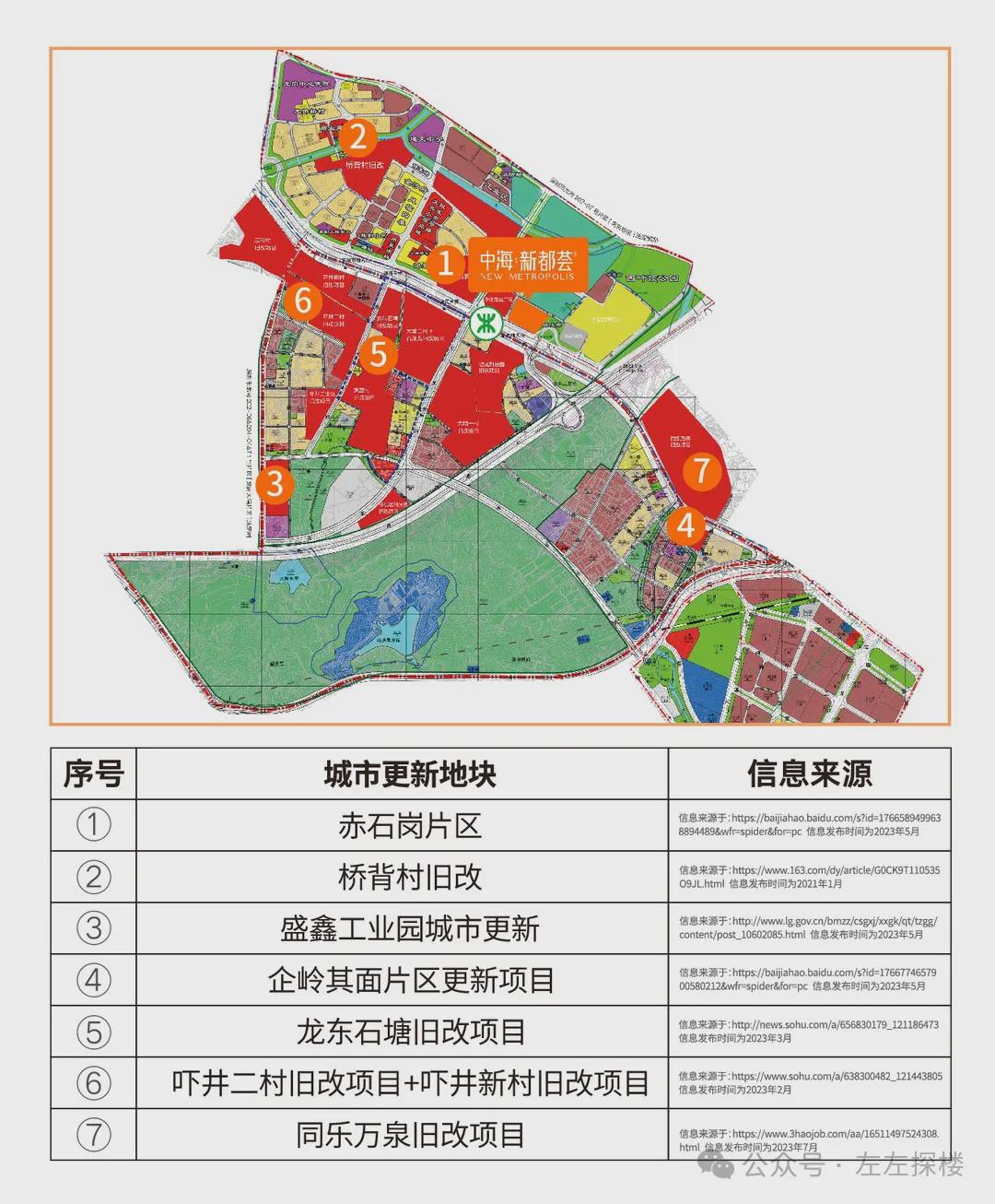 落木村重塑繁荣，最新发展规划揭秘