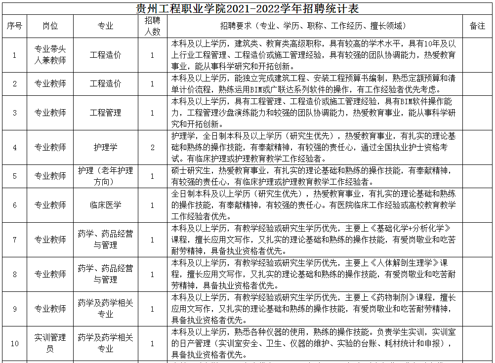 清镇市特殊教育事业单位人事任命动态更新