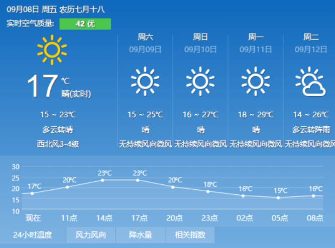 蒋家营村委会天气预报更新通知