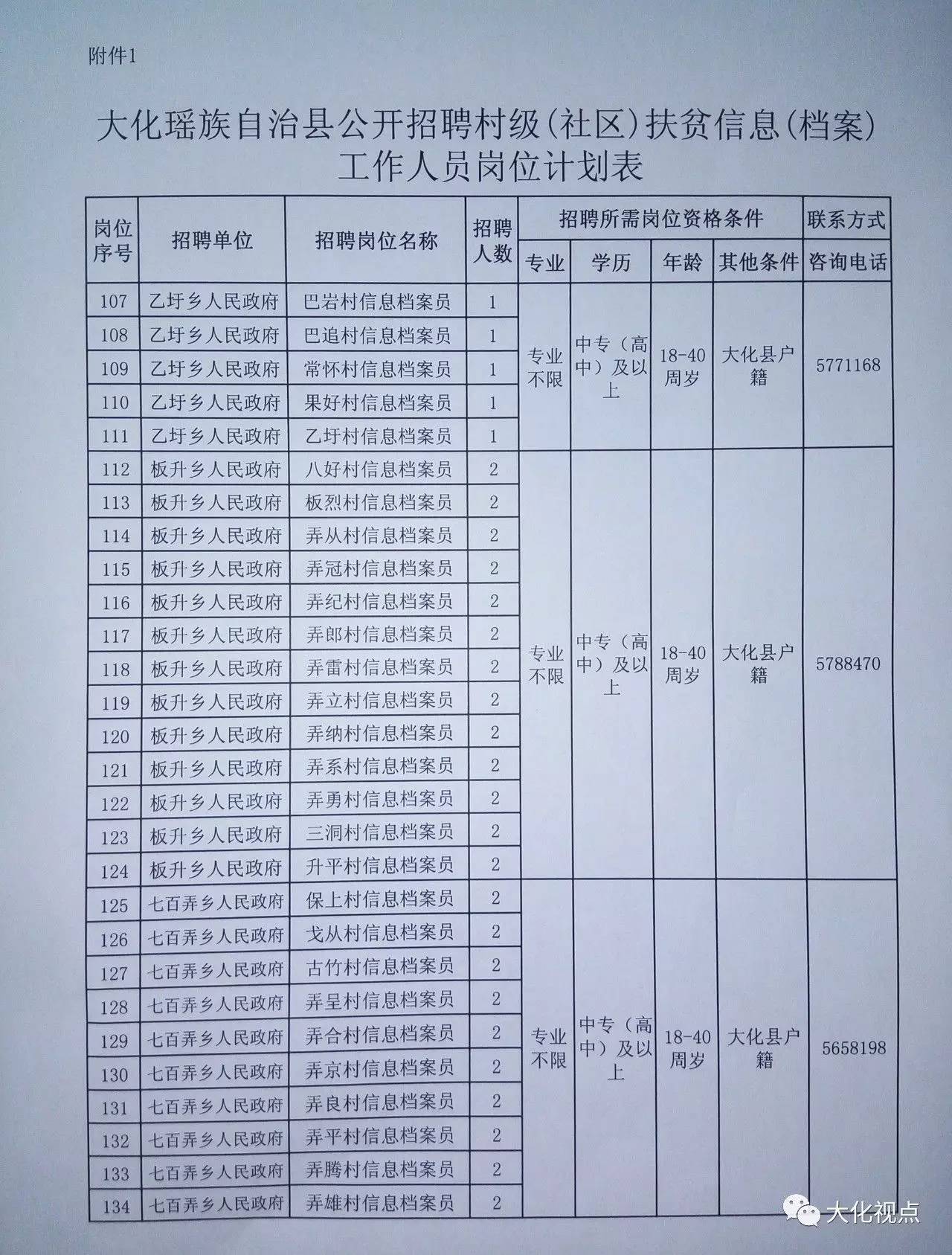 太坪镇乡最新招聘信息概览