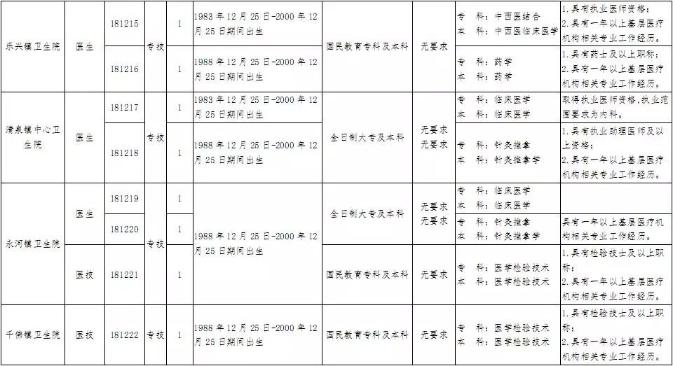 2025年1月27日 第6页