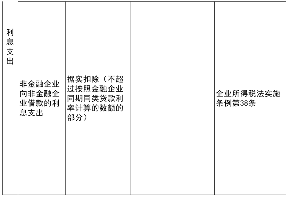 清苑县殡葬事业单位项目最新进展及其区域影响分析