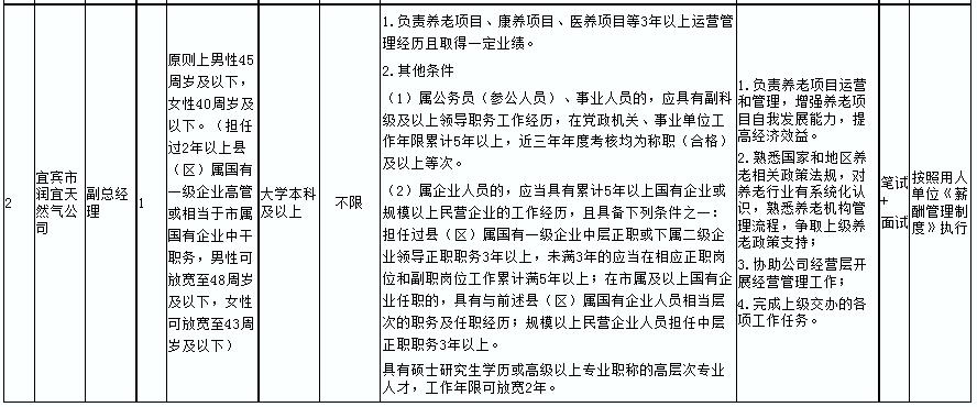 下关区公路运输管理事业单位招聘启事全新发布