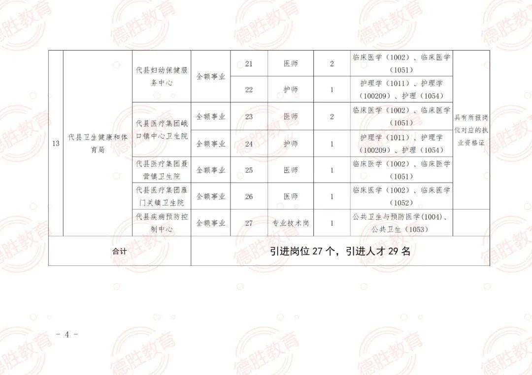 泰来县成人教育事业单位发展规划展望