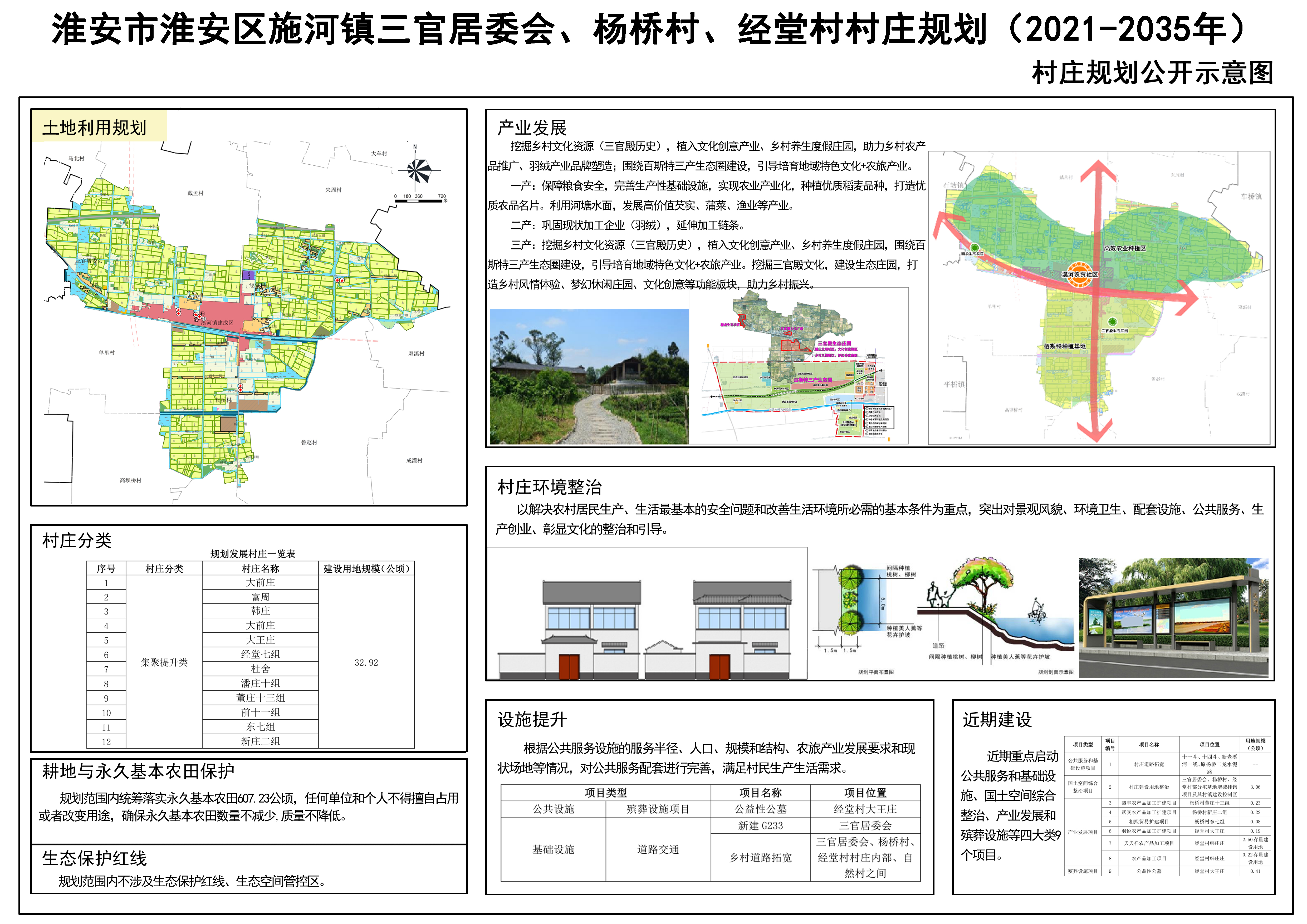 石冲村委会最新发展规划概览