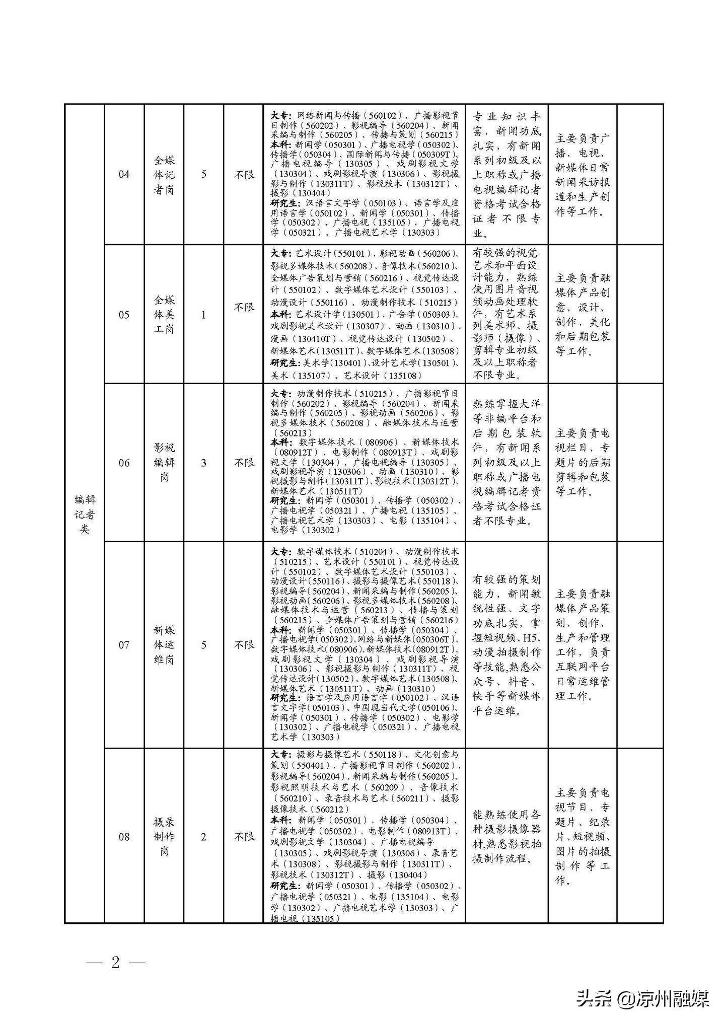 兰西县级公路维护监理事业单位发展规划展望