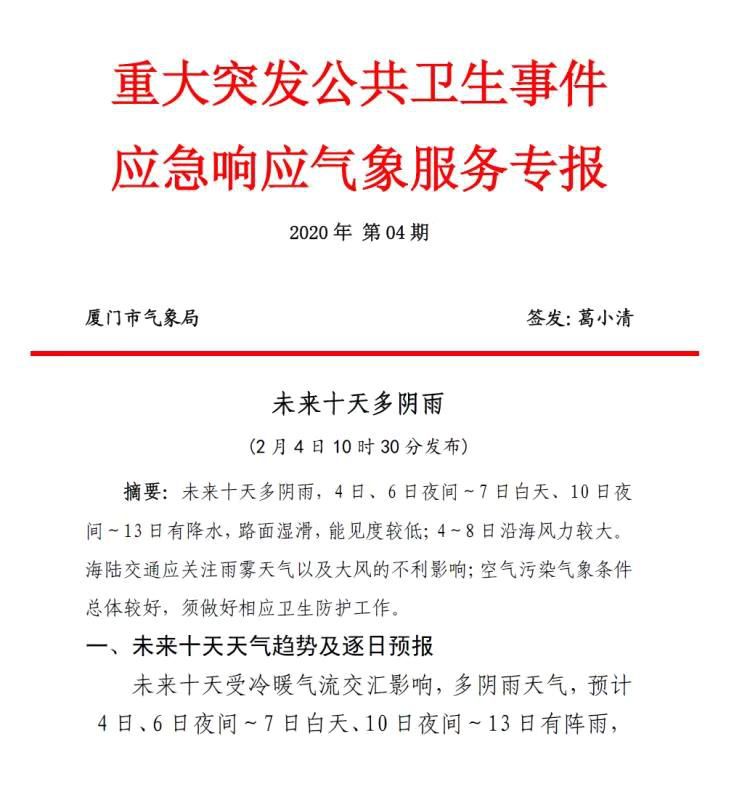 厦门市气象局最新招聘公告概览