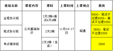 辽阳县级公路维护监理事业单位招聘公告解析