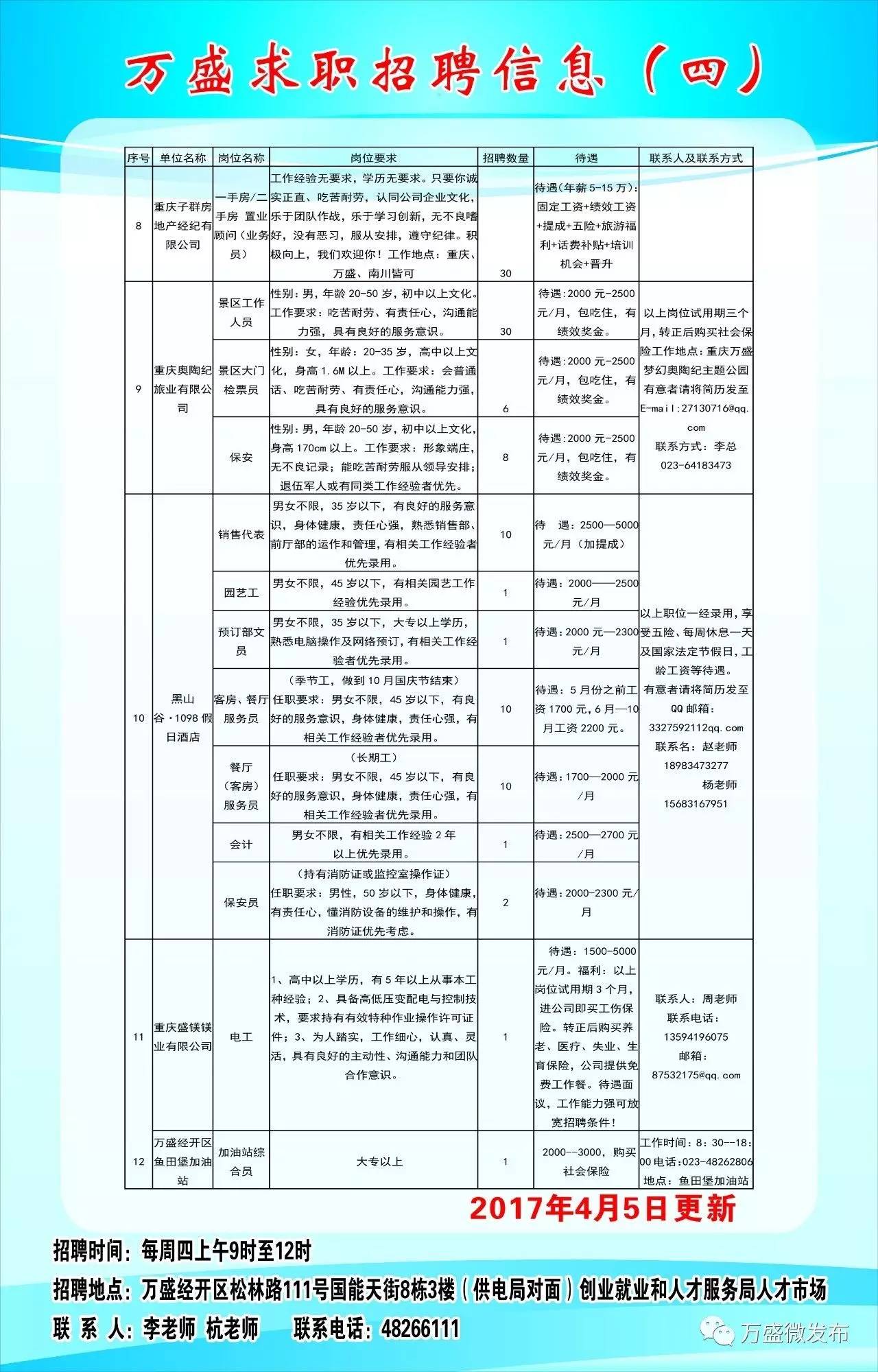 清水坪镇最新招聘信息全面解析