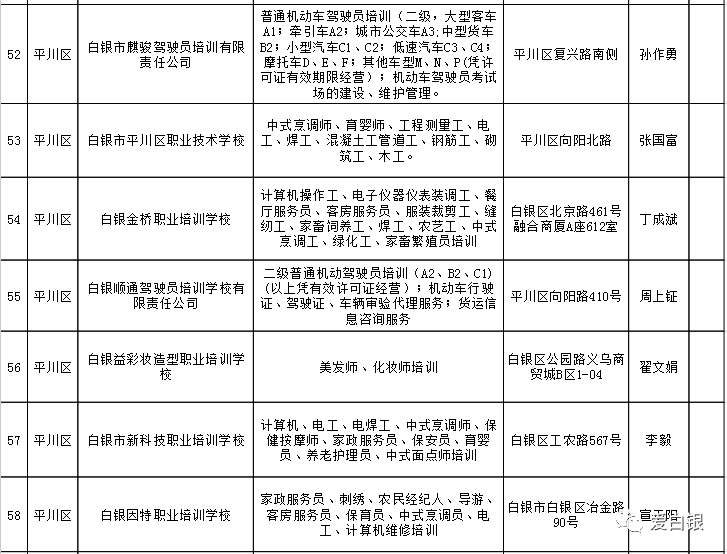 福绵区人社局最新项目进展及其社会影响概览