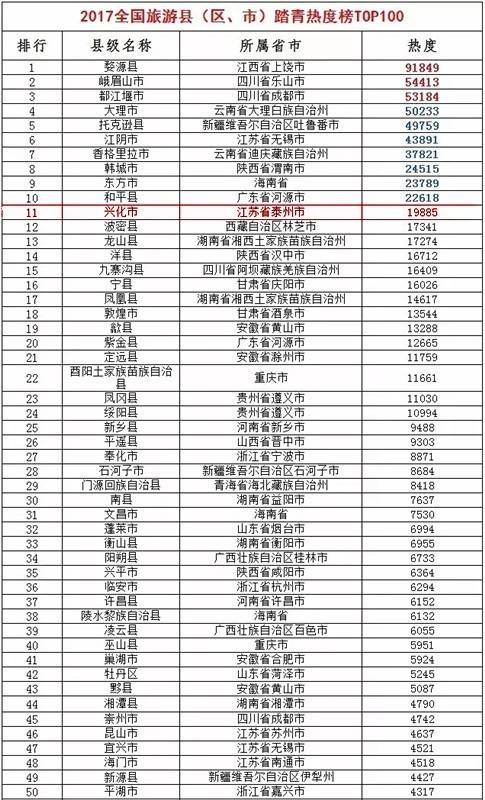 省直辖县级行政单位市交通局最新招聘概览及未来展望