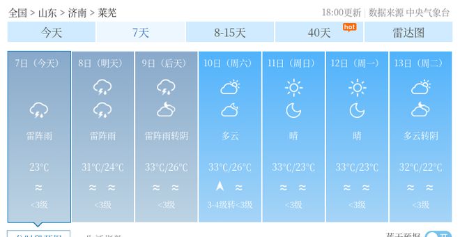 陈儿村委会天气预报更新通知